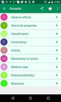 Drug Dictionary android App screenshot 3